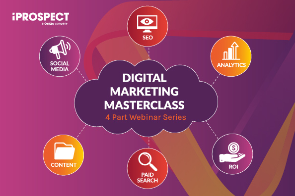Digital Marketing Video Series